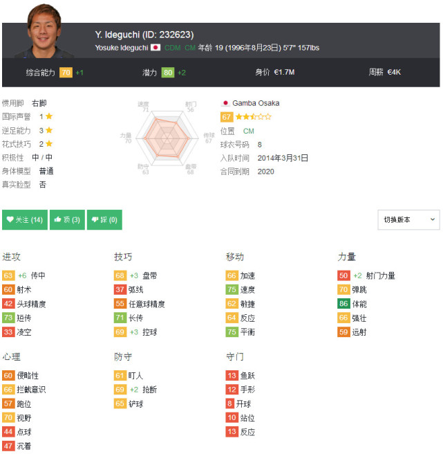 ����̽���˼ҵ�U23������һ��Բ�˹���һ������