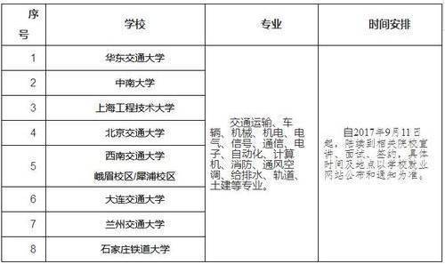 郑州公安局、地铁轨道交通招人啦！报名条件公布