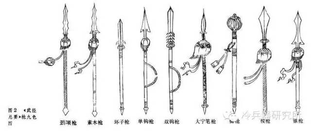 《水浒传》中十种极具代表性的冷门兵器