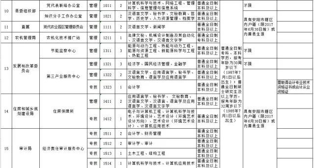 内黄人口_怪 内黄