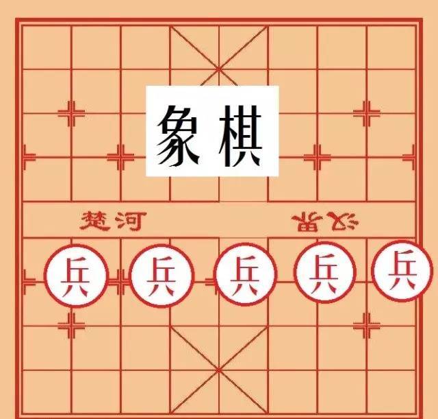 象棋为什么不多不少就五个兵