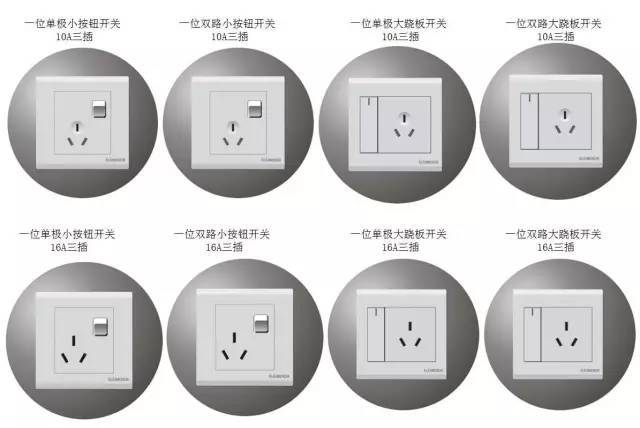史上最全图文详解开关插座的分类超赞