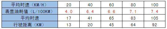 Сͺоϲ 1.2TͺĲ