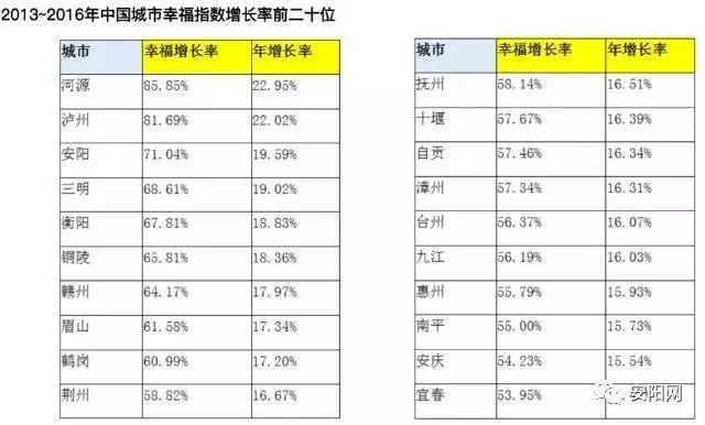 2016ҸйƤ鷢 Ҹָȫ