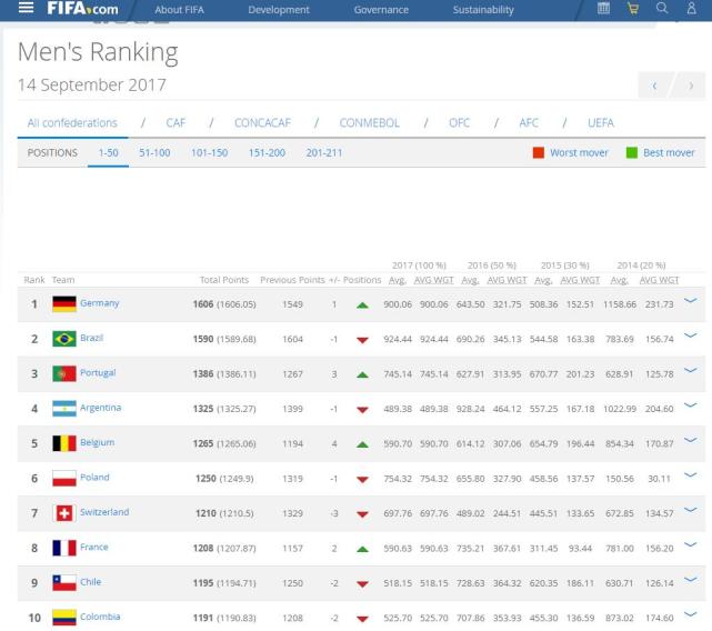 红龙品种排行榜_2017年当地新红薯北京红龙薯九等地瓜品种上市了