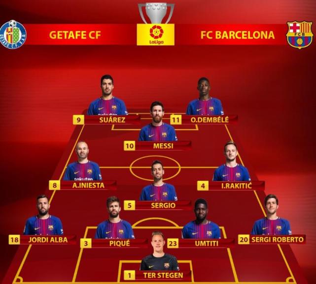 巴萨联赛首发:梅西苏神登贝莱出击 边卫换将