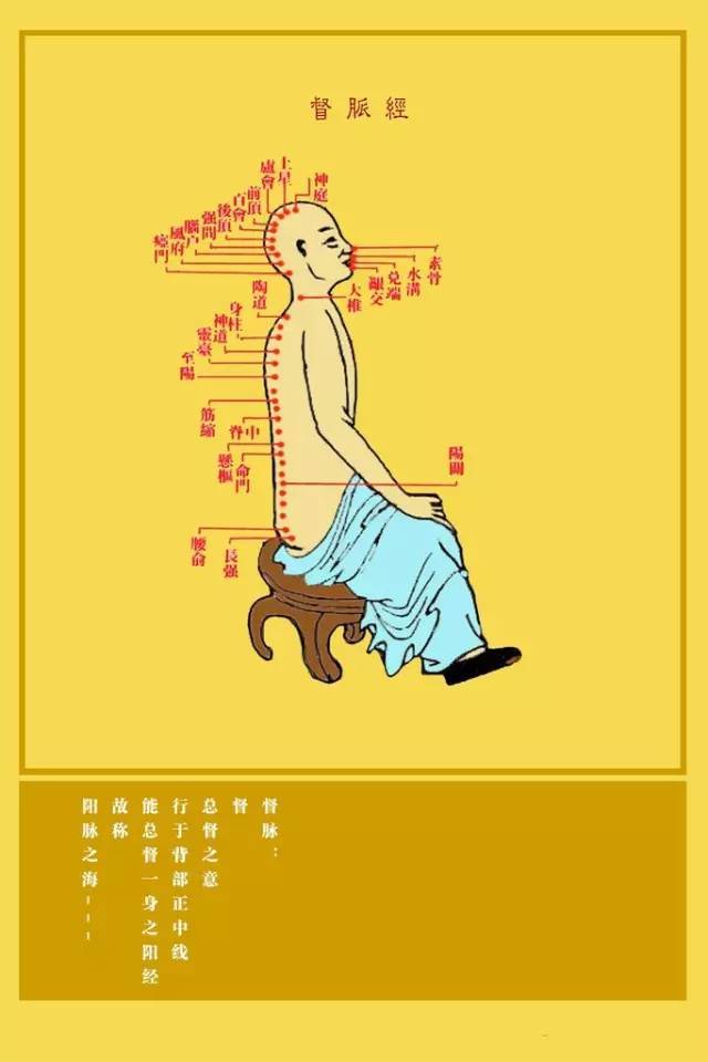 奇经八脉是大药,一治就治一大片_腾讯新闻