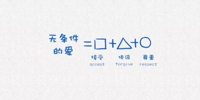 640