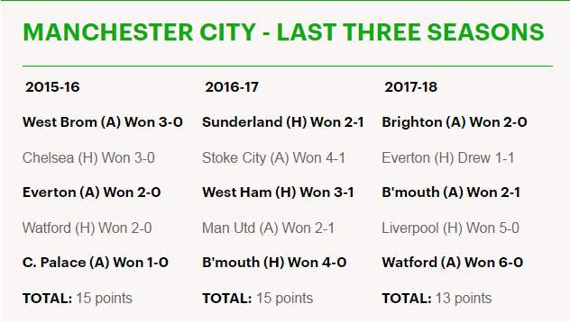 7�ں���+����4ʤ1ƽ���� ����ȴ����3������