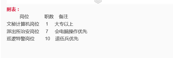 邵阳县公安局公开招聘18名警务辅警人员