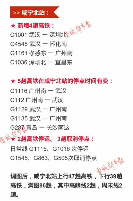 咸宁铁路运行图调整 你常坐的车次有变化