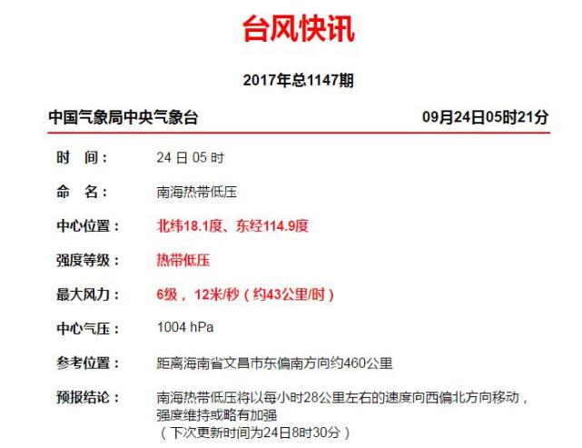 台风胚胎突然升级!预计今晚登陆粤西或海南