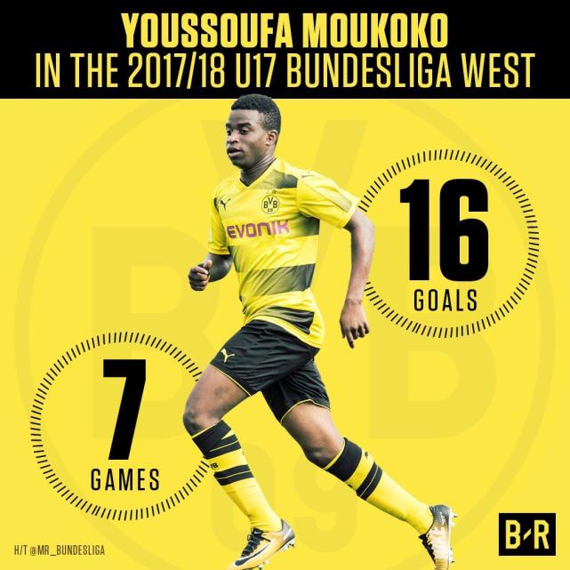 ����12������Ű��U17  7��16�򻹽�18��Ů��