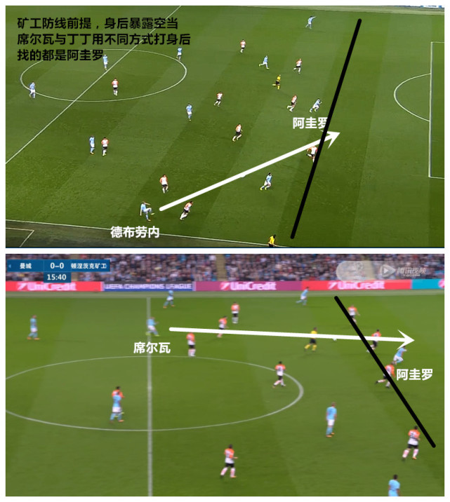 战术板曼城再亮高压逼抢杀招无锋阵锁胜局