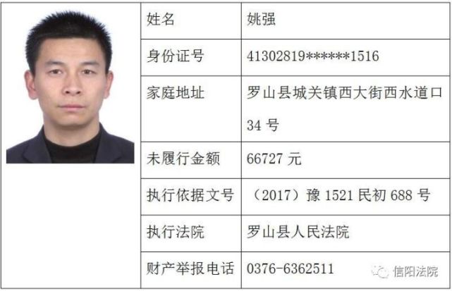 信阳法院曝光30名“老赖”名单 看有你认识的吗