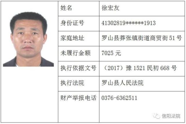 信阳法院曝光30名“老赖”名单 看有你认识的吗