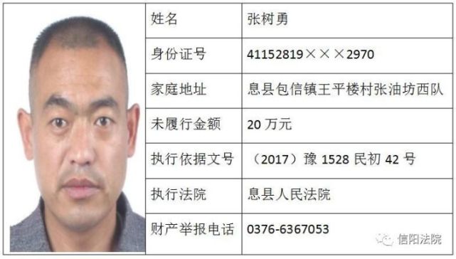 信阳法院曝光30名“老赖”名单 看有你认识的吗