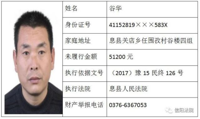 信阳法院曝光30名“老赖”名单 看有你认识的吗