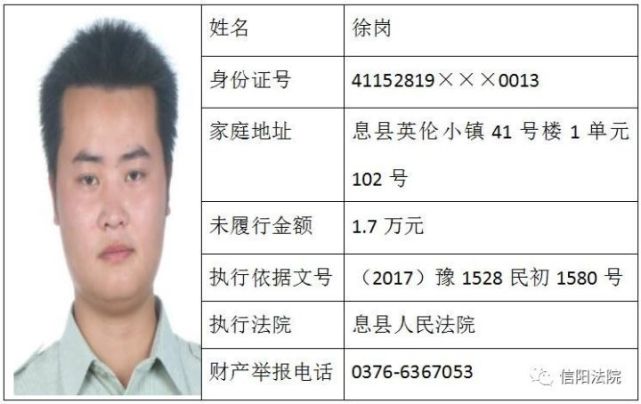 信阳法院曝光30名“老赖”名单 看有你认识的吗