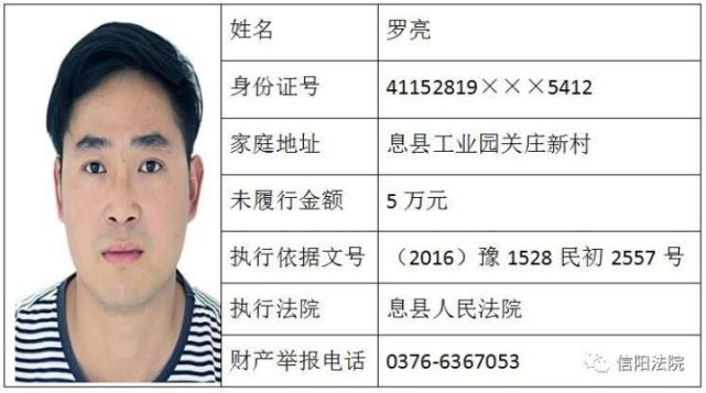 信阳法院曝光30名“老赖”名单 看有你认识的吗