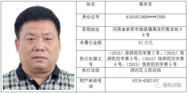 信阳法院曝光30名“老赖”名单 看有你认识的吗