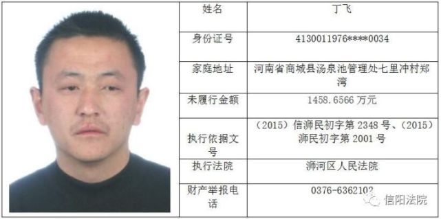 信阳法院曝光30名“老赖”名单 看有你认识的吗