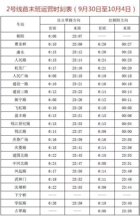 9月30日至10月4日 杭州地铁线网延长运营时间