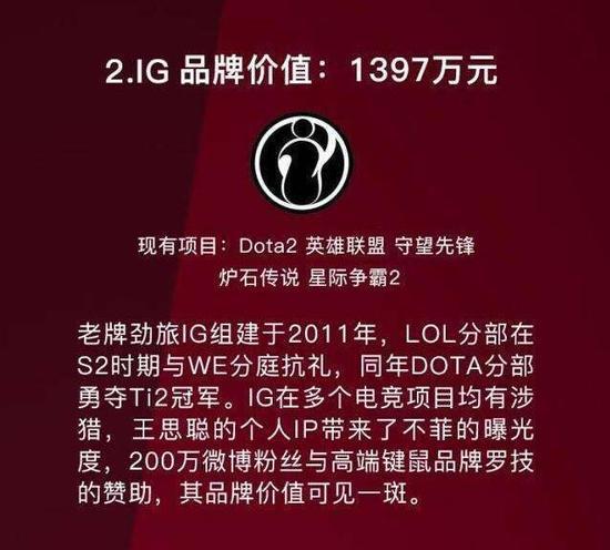 侯阁亭运营电竞战队陷资不抵债 父亲85亿家底