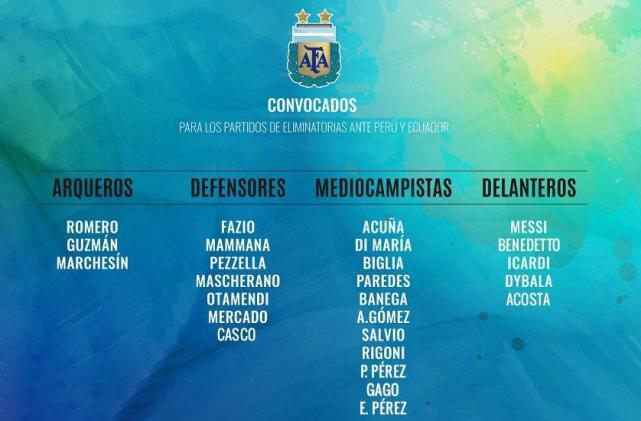 1998阿根廷国家队阵容_1998年世界杯阿根廷队阵容名单_1998年阿根廷阵容