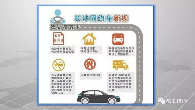 长沙网约车新政实施首日 一名司机缺了这个遭