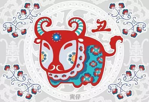 译词十二生肖英语及有关表达_腾讯新闻插图1