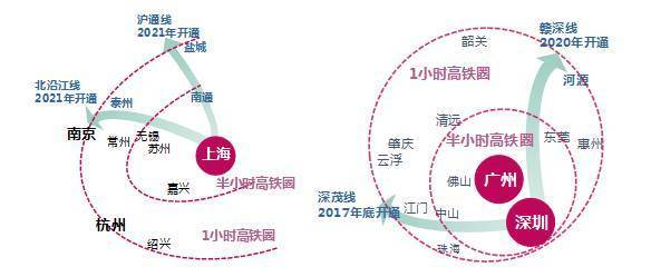 我国人口迁徙的政策变化_人口迁徙图(2)