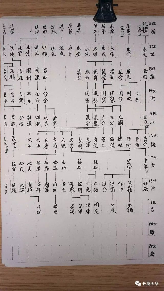 闫姓人口_如何给闫姓宝宝起名