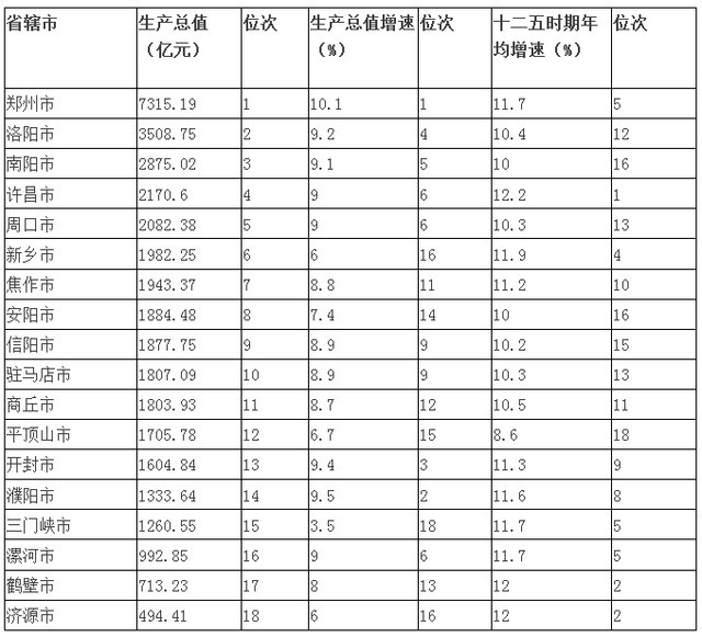 河南省西华县简介_河南省西华县属于哪个市_河南县省西华市属于哪个街道
