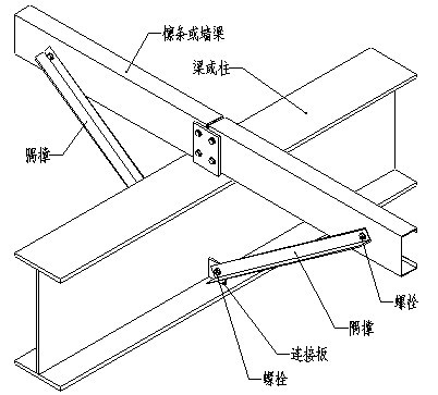 高清版钢结构各个构件和做法,早晚用得到哦!