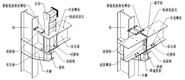 高清版钢结构各个构件和做法,早晚用得到哦!