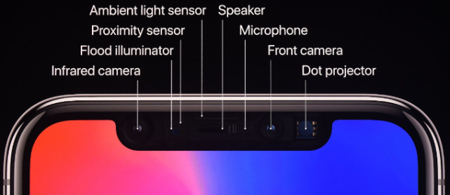 传三星S9具备3D面部识别功能 效仿iPhone X