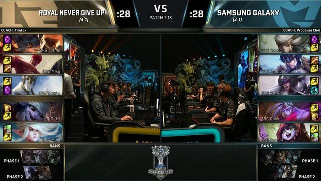 S7综述:RNG双杀SSG 小组第一晋级