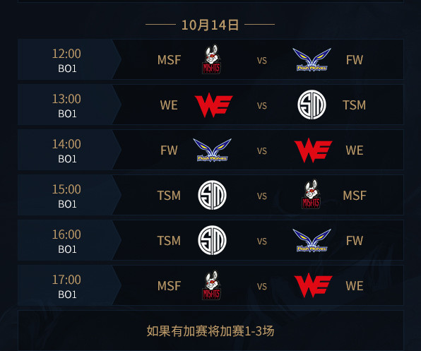 12:00视频在线观看S7小组赛：WE试图小组出线 FW逆转？