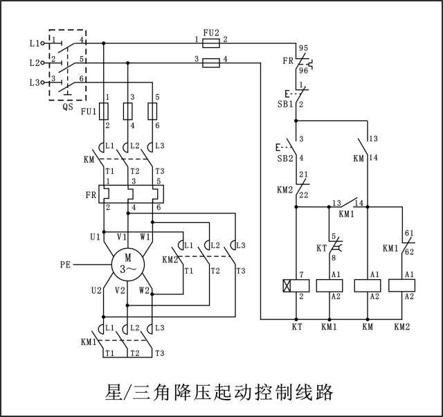 电动机点动, 线路 动控制 免责声明:本文来自腾讯新闻客户端自媒体,不