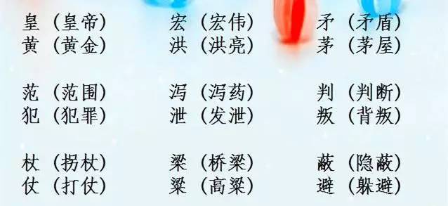 小学语文必考辨字组词收藏了让孩子每天读一读吧
