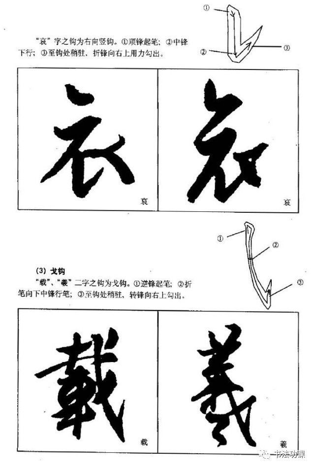 尤其是在中锋与,这个问题上来不得半点含糊,在初学楷书时,必须·笔笔