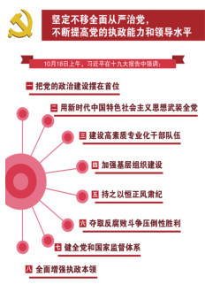 十九大报告的新思想新论断新提法新举措