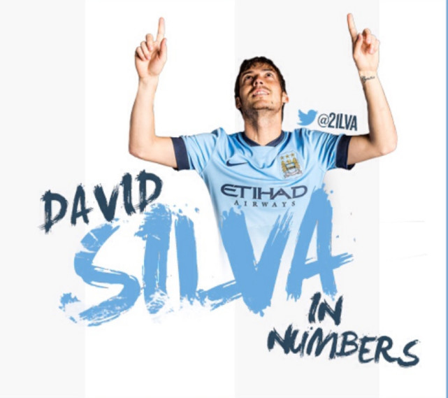 观点-177球平队史纪录 但阿圭罗≠曼城之王