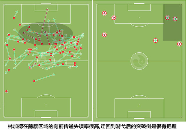 ��ս���塿�Ա��Ʊ��ò���ʧ �����г�Σ���������