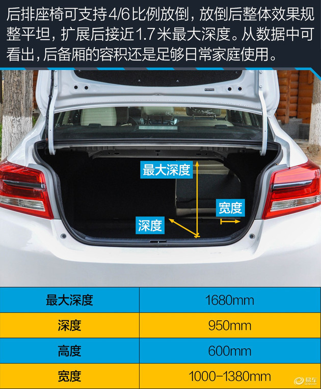 有钱也得稳一手 11月值得入手的四款轿车