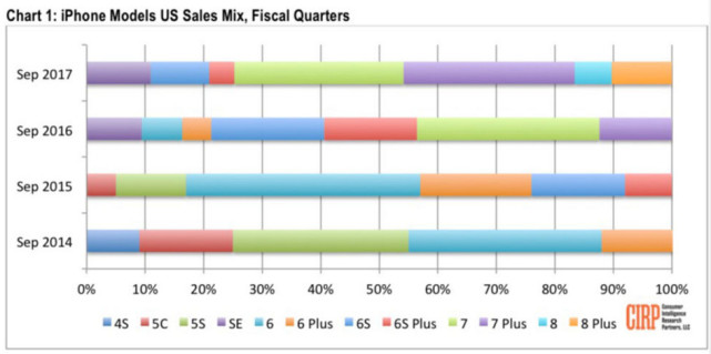 智東西晚報：最大特斯拉超充站落戶上海 中國AI學會公布首批會士名單