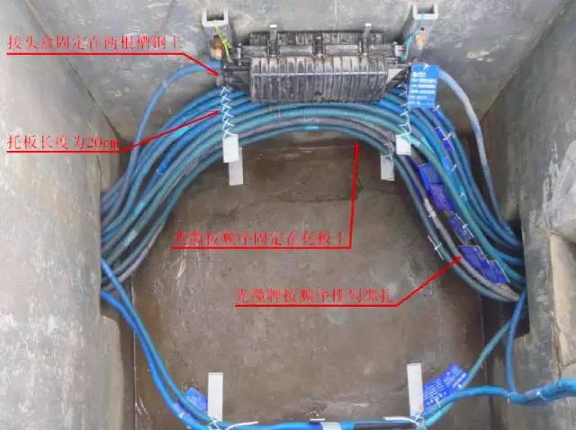 简单易懂弱电光纤光缆管道及线缆施工图解