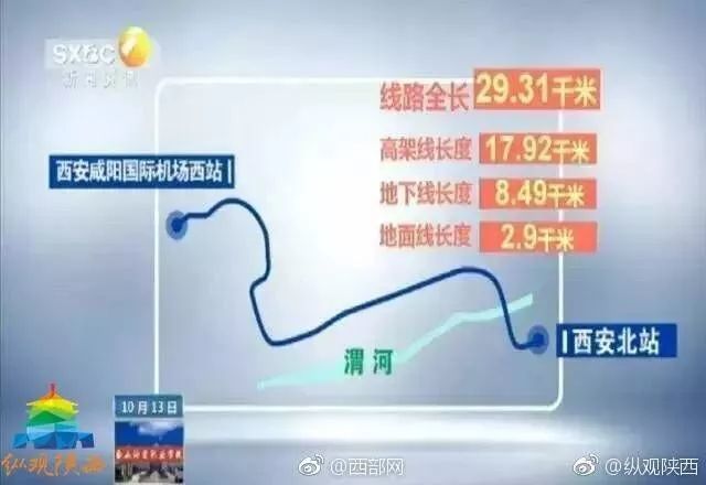 定了!西安地铁13号线(机场线)2018年年底通车
