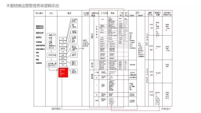 隋政军:成功是系统的,失败是片面的!这是一份迟